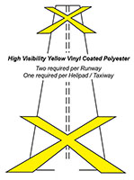 Runway, Helipad and Taxiway Closure Location Markers